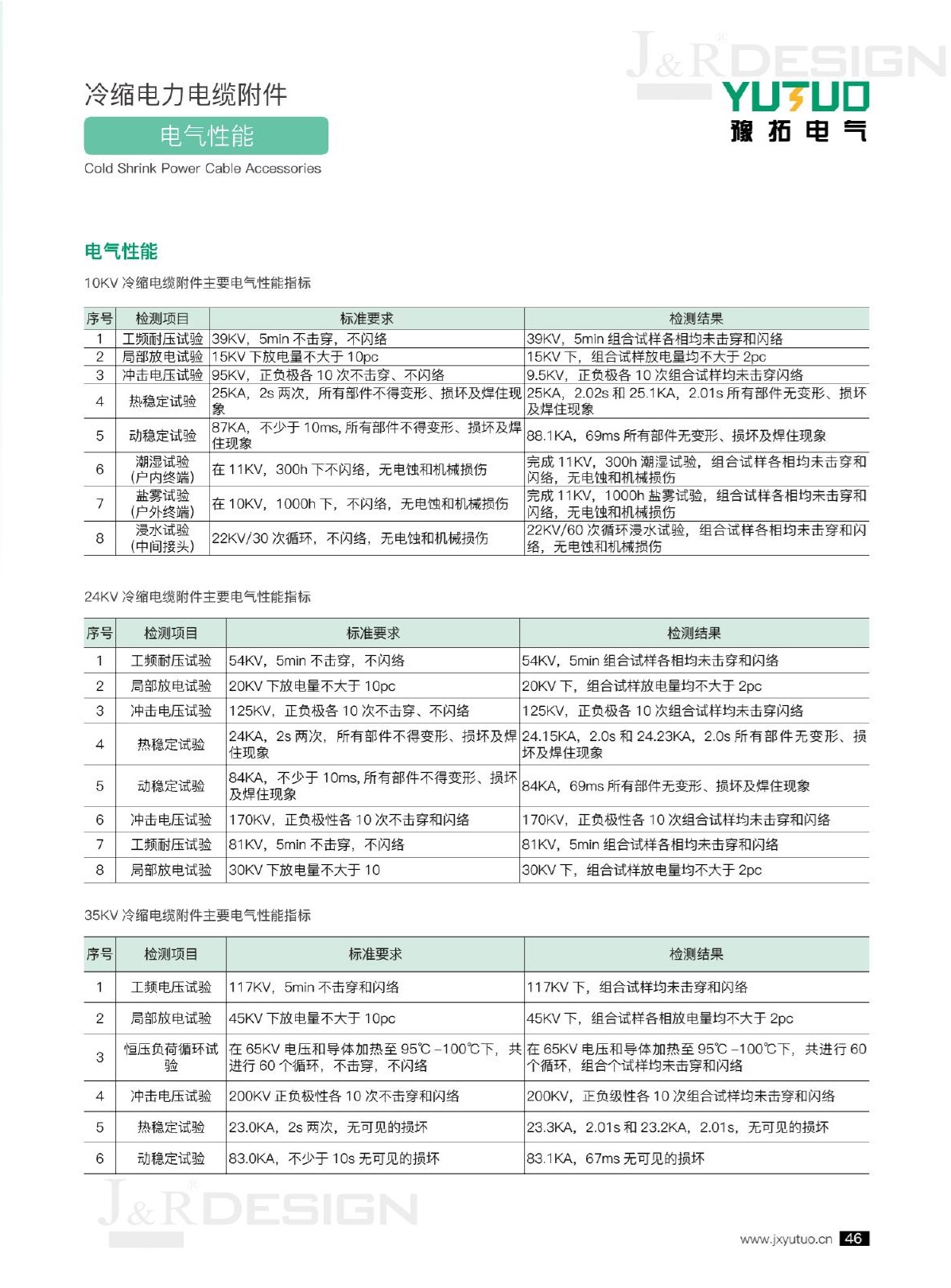 21-2冷縮電力電纜附件.jpg